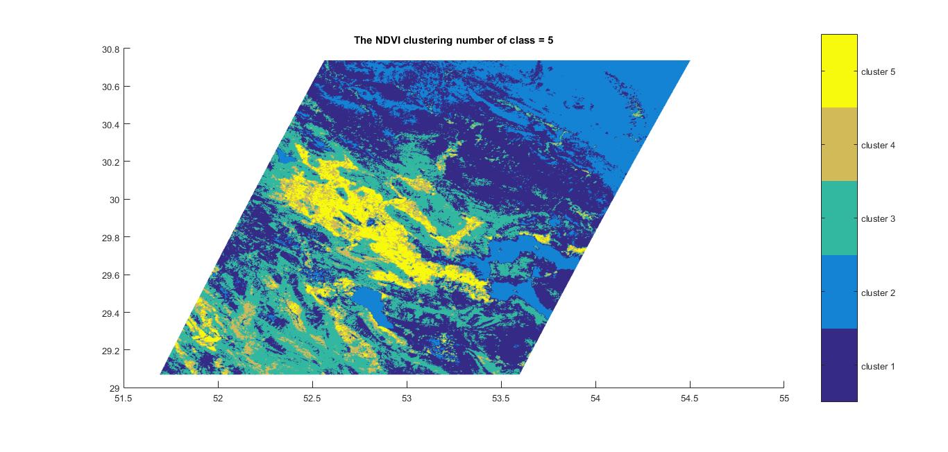 5_clusters.jpg