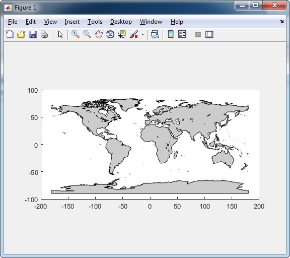 Land surface2