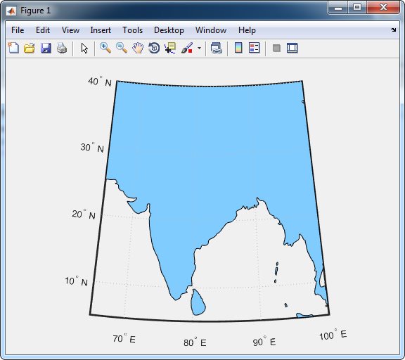 Land surface4