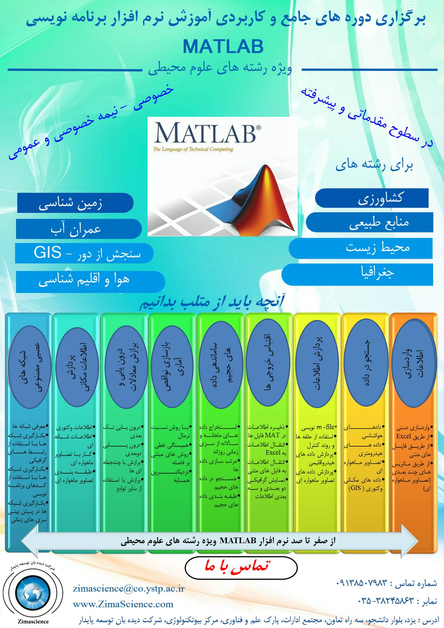 MATLAB_Final