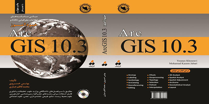 Arc Gis